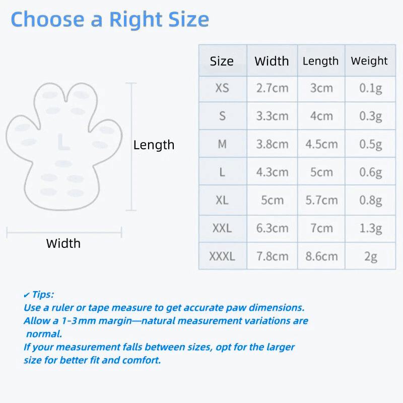PetPro™ Elite Paw Safeguards (4 sets)